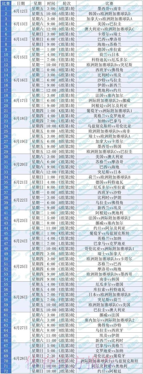 2026美加墨世界杯比赛时间怎么看 2026美加墨世界杯比赛时间怎么看