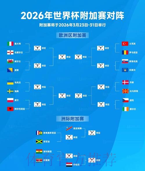 2026世界杯直播入口分析 2026世界杯直播入口分析