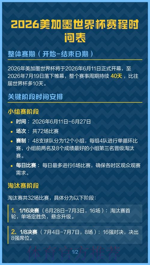 2026美加墨世界杯比赛时间地址 2026美加墨世界杯比赛时间地址