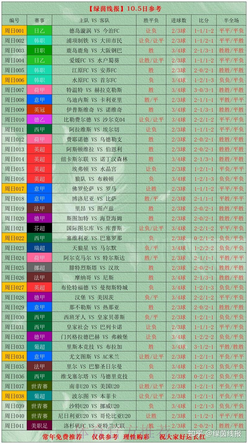 世界杯买球分析全站 世界杯买球分析全站