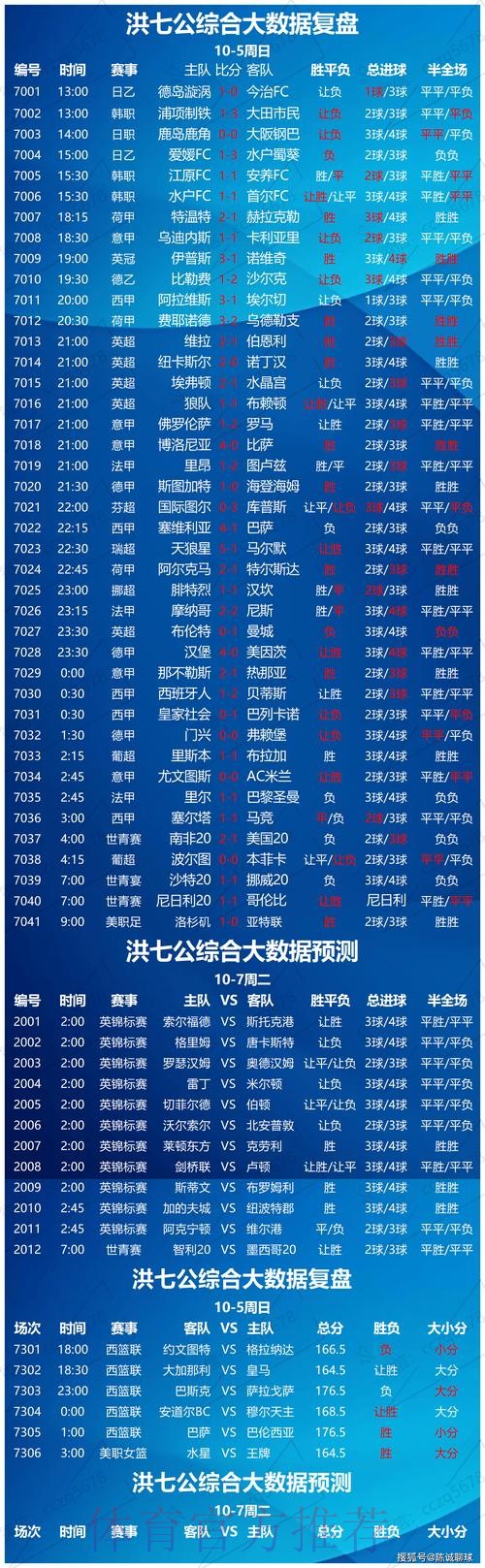 世界杯买球分析全站 世界杯买球分析全站