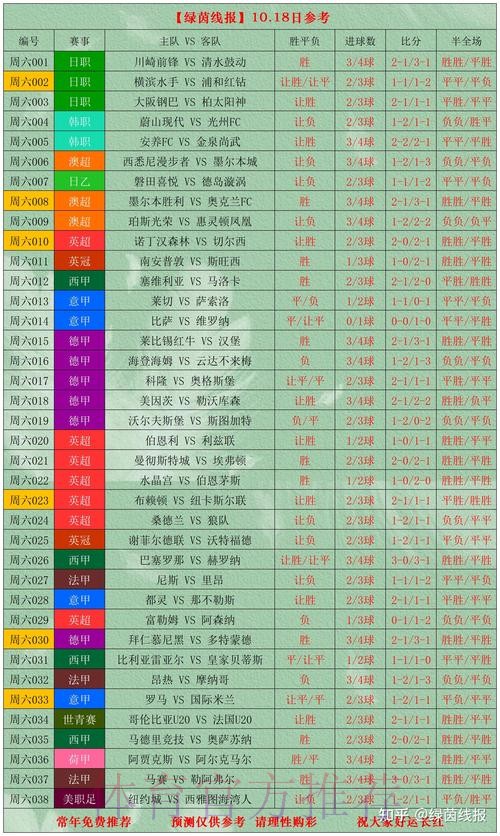 世界杯买球分析全站 世界杯买球分析全站