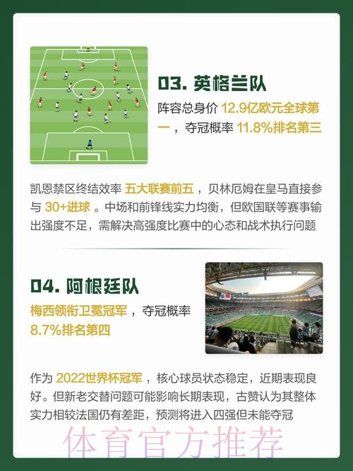 2026世界杯预测免费官方 2026世界杯预测免费官方
