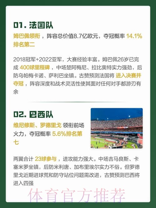2026世界杯预测免费官方 2026世界杯预测免费官方